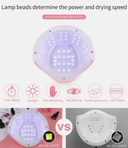Soulpala 180W Lampada Unghie professionale UV LED 48pcs Luce UV LED per Gel Portatile Fornetto Unghie unghie Strumenti per Manicure/Pedicure 4 Timer Preimpostati,Sensore Automatico, Curare Rapidamente UV Gel