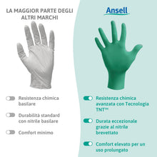 Carica l'immagine nel visualizzatore di Gallery, Ansell TouchNTuff 92-600 Guanti Monouso in Nitrile, Senza Polvere, Alta Resistenza Chimica e Meccanica, Protezione degli
