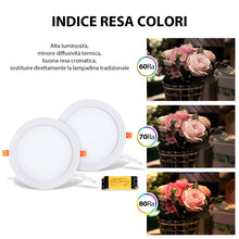 Carica l'immagine nel visualizzatore di Gallery, LVWIT Pannello LED Rotondo da Soffitto, 25W equivalente a 200W, Faretti LED da Incasso per Cartongesso, Faretto LED Soff