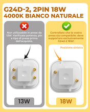 Carica l'immagine nel visualizzatore di Gallery, Bonlux Lampadine G24D-2 18W a 2 Pin, Lampada Fluorescente Compatta Tubo PLC 2U PLC 840 a Risparmio Energetico, 4000K Bia