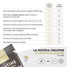 Carica l'immagine nel visualizzatore di Gallery, N2 Natural Nutrition. Creatina monoidrato + collagene multi idrolizzato con vitamina C in polvere (70 dosi) 3000 mg di c