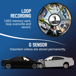 Dash Cam Auto 360 Gradi, con 4 Telecamere 1080P Anteriore e Posteriore Sinistra Destra, Dashcam Auto con WiFi, Parcheggio 24 ore, Telecamera Auto Atti Vandalici con Visione Notturna con 128 GB