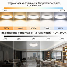 Carica l'immagine nel visualizzatore di Gallery, Oumida 30CM Plafoniera LED Soffitto Dimmerabile, 24W 2800LM Lampada led soffitto con Telecomando, Luce Notturna 1800k, P