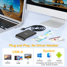 Carica l'immagine nel visualizzatore di Gallery, Lettore CIE 3.0 Carta d'identità Elettronica e Tessera Sanitaria Italiana,USB Lettore Smart Card Firma Digitale Lettore Smart contatto e contactless CIE/CRS/CNS,Lettore NFC per PC Windows 10 11 Linux