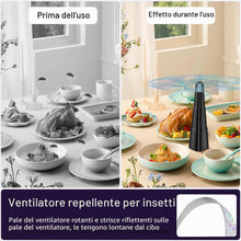 Carica l'immagine nel visualizzatore di Gallery, Repellente per Mosche, 2 Pezzi Ventilatore Repellente per Zanzare, Portatile Anti Mosche Ventola Elettronico per Interni