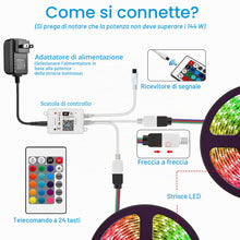 Carica l'immagine nel visualizzatore di Gallery, VIPMOON Controller Wifi Wireless Telecomando IR 12-24V a 24 Tasti 4Pin