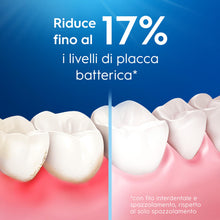 Carica l'immagine nel visualizzatore di Gallery, Oral-B Filo Interdentale Non Cerato Essential Floss, Neutro 2x50m