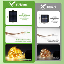 Carica l'immagine nel visualizzatore di Gallery, Luci Solari Esterno【3 Pacchi】12+2M 120LED Luci Solari da Giardino