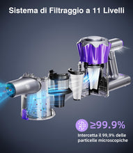 Carica l'immagine nel visualizzatore di Gallery, Tdyon Aspirapolvere Senza Fili 40Kpa&amp;450W, 50Mins Scopa Elettrica Senza Aspirapolvere Senza Fili Potente, 11 Stadi Filtrati OLED Smart Anti-Avvolgimento, per Peli Animali/Pavimenti/Tappe