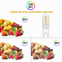 Carica l'immagine nel visualizzatore di Gallery, Lampadine LED G9 5W Equivalente 40W Lampada Alogena, Bianco Caldo 3000K, AC220-240V Non Dimmerabile Nessun Sfarfallio G9