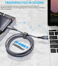 Carica l'immagine nel visualizzatore di Gallery, Cavo USB C [3-Pezzi,1m2m3m] Cavo Tipo C di Ricarica Rapida per i phone 15 Plus Pro Max,Samsung Galaxy S23/S22/S21,Sony,X