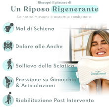 Carica l'immagine nel visualizzatore di Gallery, Cruchlorent Lunar Grid - Cuscino Per Gambe Ortopedico In Memory Foam - Calibrato Per Dormire Sul Fianco Con Supporto Fino a 95 Kg. Combatte i Dolori Lombari, alle Anche, Ginocchia e Nervo Sciatico.