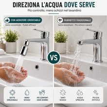 Carica l'immagine nel visualizzatore di Gallery, Rompigetto Rubinetto Cucina 360° Girevole | Prolunga Rubinetto Cucina Doppia Funzione | Aeratore Rubinetto Bidet | Filtr