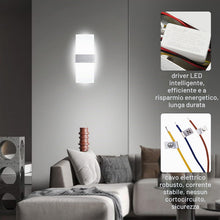 Carica l'immagine nel visualizzatore di Gallery, 2 Pezzi Applique da Parete Interno LED 12W 6000K, Bianco Freddo