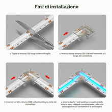Carica l'immagine nel visualizzatore di Gallery, SEZO FCOB Gapless L-Shaped Set di 4 Connettori angolari a forma di L trasparente non cablato adatto per strisce LED COB 
