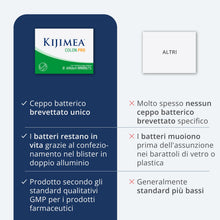 Carica l'immagine nel visualizzatore di Gallery, Kijimea Colon PRO - integratore alimentare a supporto della funzione digestiva e motilità gastronintestinale | contro il