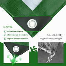 Carica l'immagine nel visualizzatore di Gallery, Velway Telo Impermeabile da Esterno - 2x3m 100 g/m² Telone con Occhielli Rinforzati, Resistente ai Raggi UV, per Barche,