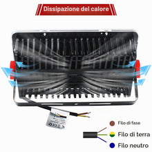 Carica l'immagine nel visualizzatore di Gallery, CREATESTAR Faretto Led da Esterno 100W 10000LM, 2 Pezzi Faretti Led Esterni 6500K luce bianca fredda, IP66 Impermeabile 