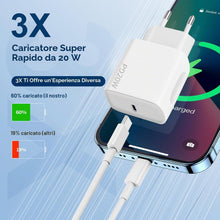 Carica l'immagine nel visualizzatore di Gallery, 20W Caricatore With USB C - 2 Pezzi Charger With 2X2M Cavo per Samsung Galaxy per iPhone 17 16 15 Plus Pro Max iPad Huaw