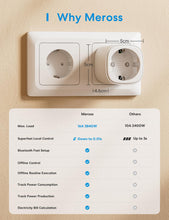 Carica l'immagine nel visualizzatore di Gallery, Meross Presa Smart WiFi con Monitoraggio Consumi, Presa Intelligente 16A, Presa Smart Schuko (Type F) Compatibile con Alexa, Google Home e SmartThings, Controllo Vocale e Remoto, 4 Pezzi