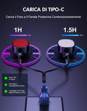 Carica l'immagine nel visualizzatore di Gallery, Babacom Luci Bicicletta LED Anteriore e Posteriore, [8+7 Modalità] Kit Luci Bici Ricaricabili USB, Super Luminose Luce Bici Impermeabile IP65, Biciclette Accessori per Bambini da Ciclismo, Bici Strada