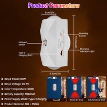 Carica l'immagine nel visualizzatore di Gallery, Applique da Parete Interno, 2pcs Lampada da Parete con Sensore di Movimento, Applique intelligente,Luci LED Camera Plafo