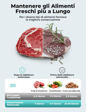 Carica l'immagine nel visualizzatore di Gallery, Vihoom Macchina Sottovuoto Alimenti 5 in 1, Automatica Sigillatore Sottovuoto Macchina per Alimenti Secchi che Umidi, con 10 Sachetti Sottovuoto e Tubo Sottovuoto