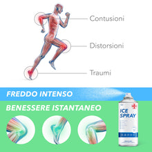 Carica l'immagine nel visualizzatore di Gallery, AIESI® Ghiaccio Spray sport (400 ml) al mentolo ICE SPRAY, Made in Italy