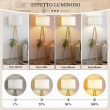 Carica l'immagine nel visualizzatore di Gallery, EFUTURETIME E14/E27 Paralume in Tessuto H20 × Ø 30cm Beige