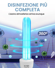 Carica l'immagine nel visualizzatore di Gallery, DoRight Lampada UV Ozono E27 25W Lampada Germicida Raggi UVC 254nm con Tubo al Quarzo Brine Ozono Contro Batteri Virus e