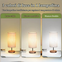 Carica l'immagine nel visualizzatore di Gallery, GLUROO Lampada da Comodino con Porte di Ricarica USB, Controllo Touch 3 Temperature di Colore e Lampada da Scrivania Min