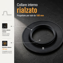 Carica l'immagine nel visualizzatore di Gallery, TYGERIX® Rosone Coprimuro Nero in Silicone da 100 mm | Rosetta Flessibile per Copertura Tubi di Caldaie Stufe e Qualsias