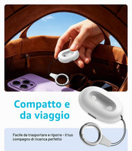 Carica l'immagine nel visualizzatore di Gallery, TiMOVO Caricabatterie Compatibile con Google Pixel Watch 5/4 41mm/45mm