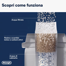 Carica l&#39;immagine nel visualizzatore di Gallery, De&#39;Longhi DLSC002 Filtro Addolcitore per Acqua Macchina Caffè Automatiche, Ricambio Filtro Macchina Caffè della Serie Ecam, Utile e facile da installare nel serbatoio dell&#39;acqua, MADE IN ITALY