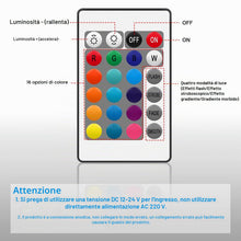 Carica l'immagine nel visualizzatore di Gallery, VIPMOON Controller Wifi Wireless Telecomando IR 12-24V a 24 Tasti 4Pin
