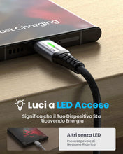 Carica l'immagine nel visualizzatore di Gallery, INIU Cavo USB Type-C [5 Pezzi], Cavetto USB C 3,1A Ricarica Rapida, Nylon Cavo USB A USB C per Caricabatterie per iPhone 16 15 Samsung Galaxy S21 S20 S9 Note 10 Google Pixel ECC (1m+1m+2m+2m+0.5m)