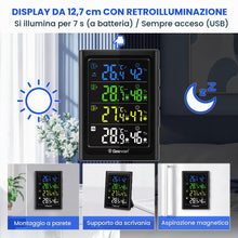 Carica l'immagine nel visualizzatore di Gallery, Geevon Termometro per interni ed esterni con 3 sensori remoti