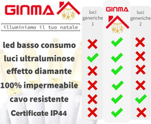 Carica l'immagine nel visualizzatore di Gallery, GINMA - Luci Natale LED Interno e Esterno con 8 Effetti Luce, Certificate IP44, Basso Consumo e Impermeabili - Cavo Tras