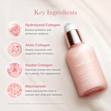 Carica l'immagine nel visualizzatore di Gallery, Medicube Triple Collagen Serum 1.85 fl.oz