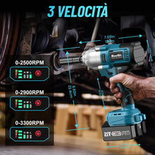 Carica l'immagine nel visualizzatore di Gallery, Seesii Avvitatore A Impulsi a Batteria 700Nm, Professional 1/2" Elevata Avvitatori a Massa Battente con Batteria 8000mAh, 6 Bussola(14/17/19/21/22/24mm), Avvitatore Batteria per Auto Casa