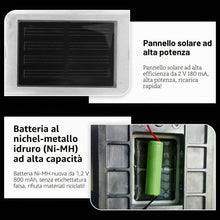 Carica l'immagine nel visualizzatore di Gallery, OUKENS Riflettore Stradale a LED, Rosso