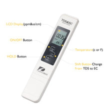 Carica l'immagine nel visualizzatore di Gallery, Misuratore PH TDS EC e Temperatura 4 in 1, qualità dell'Acqua (ATC) per Acqua Potabile/Piscina/Acquario/Piscina, Disposi
