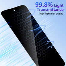 Carica l'immagine nel visualizzatore di Gallery, Pellicola protettiva privacy per Xiaomi Redmi Note 15 Pro 5G in vetro temperato, 2 pezzi schermo privacy e 2 pezzi prote
