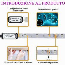 Carica l'immagine nel visualizzatore di Gallery, Striscia LED a Batteria - 2M RGB 5050 Striscia LED Alimentata a Batteria o USB, Dimmerabile a Distanza 16 Colori, Taglia
