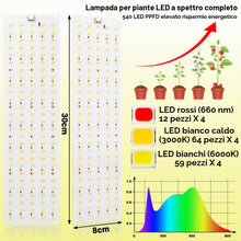 Carica l'immagine nel visualizzatore di Gallery, FIVAVA LED Luce per Piante da Interno Spettro Completo, 135 LEDs x 4pcs Lampada per Piante, Grow Light Ldeale per Piante