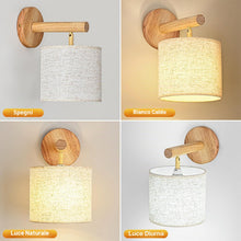 Carica l'immagine nel visualizzatore di Gallery, Applique da Parete Interno Vintage, Lampada da Muro Legno Industriale Retrò Interni E14, Applique Parete Rustici Nordic 