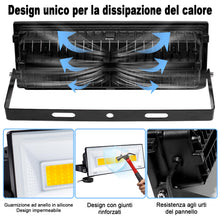 Carica l'immagine nel visualizzatore di Gallery, CREATESTAR Faretto LED da Esterno 100W, Faro Led Esterno 10000LM,3000K Bianco Caldo Faretti Led IP66 Impermeabile per Gi