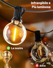 Carica l'immagine nel visualizzatore di Gallery, Catena Luminosa Esterno Luci Giardino - 9M 30Ft G40 Luci da Esterno LED