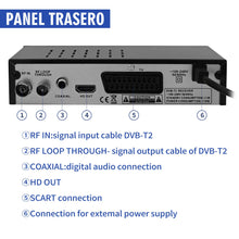 Carica l&#39;immagine nel visualizzatore di Gallery, Decoder Digitale Terrestre 2025, Decoder DVB-T2 H.265 HEVC Main 10Bit, Ricevitore Digitale Terrestre USB PVR Lettore Multimediale, Full HD 1080p, HDMI, SCART
