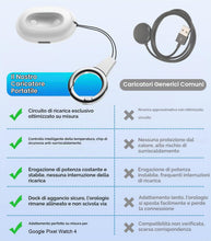 Carica l'immagine nel visualizzatore di Gallery, TiMOVO Caricabatterie Compatibile con Google Pixel Watch 5/4 41mm/45mm